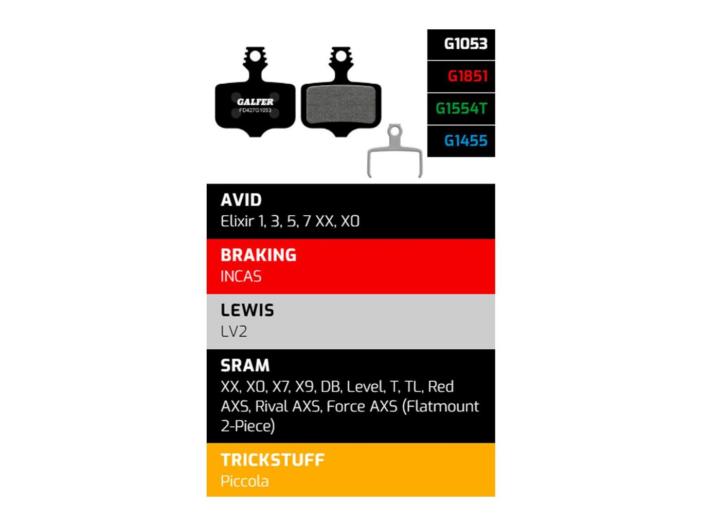 Brzdové destičky Galfer FD427 – Avid, Sram, Braking, Lewis, Trickstuff