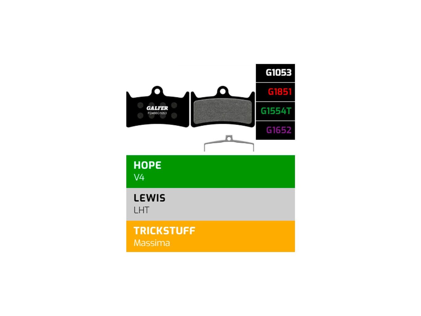 Brzdové destičky Galfer FD466 – Hope, Trickstuff, Lewis